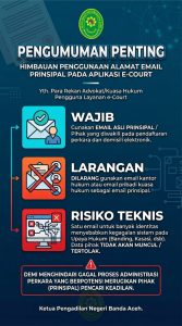 PENGUMUMAN PENTING : HIMBAUAN PENGGUNAAN ALAMAT EMAIL PRINSIPAL PADA APLIKASI E-COURT